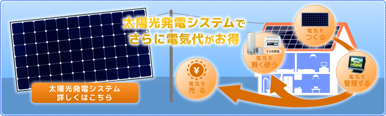 太陽光発電システムでさらに電気代がお得：詳しくはこちら