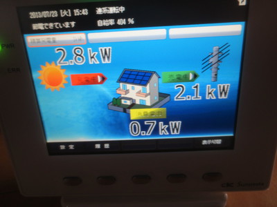 太陽光発電システムイメージ5