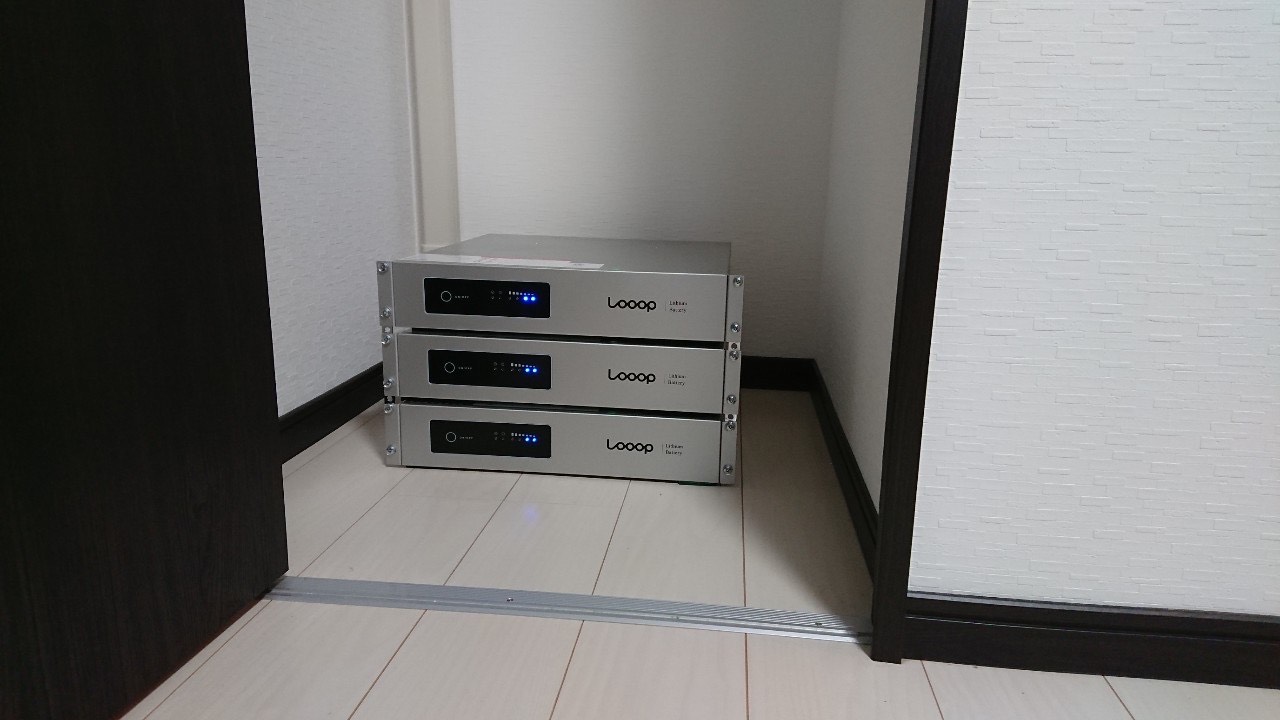 Looopエネブロック