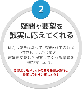 疑問や要望を誠実に応えてくれる