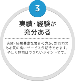 実績・経験が充分ある